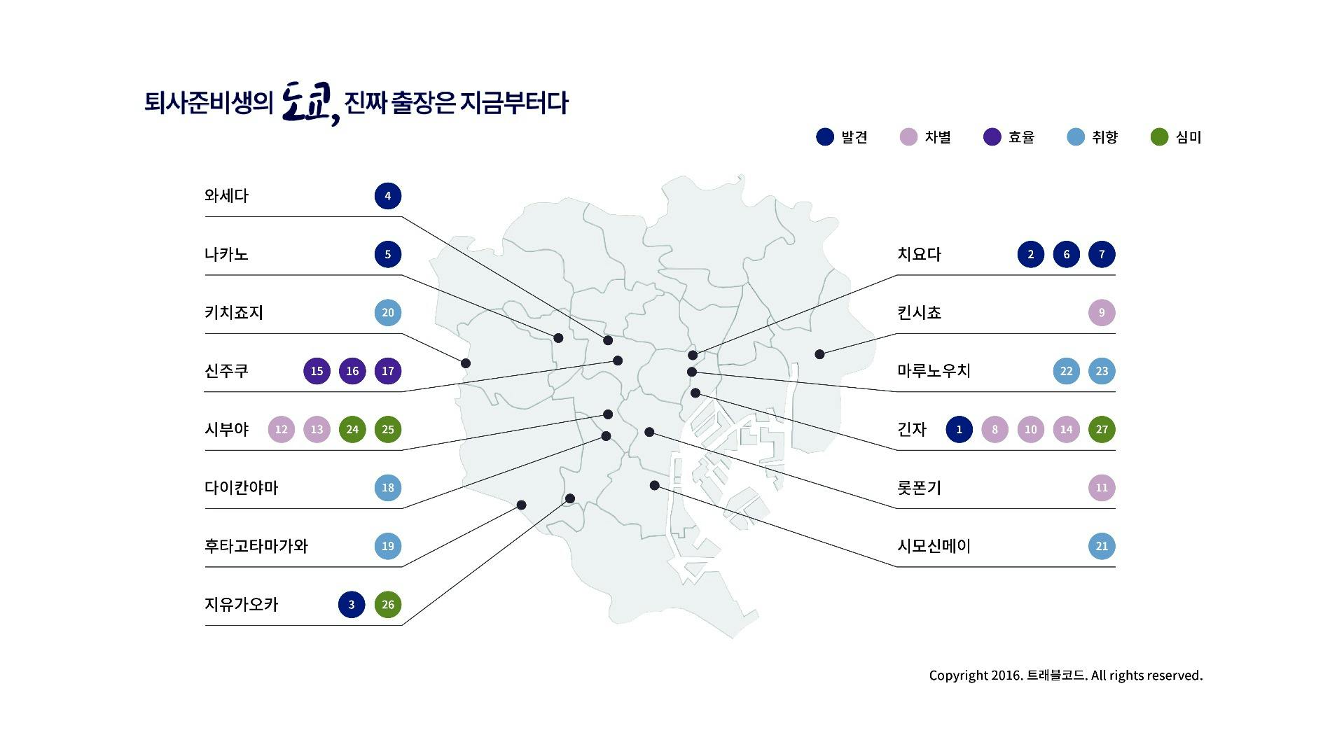 퇴사준비생의 도쿄 출장지 27