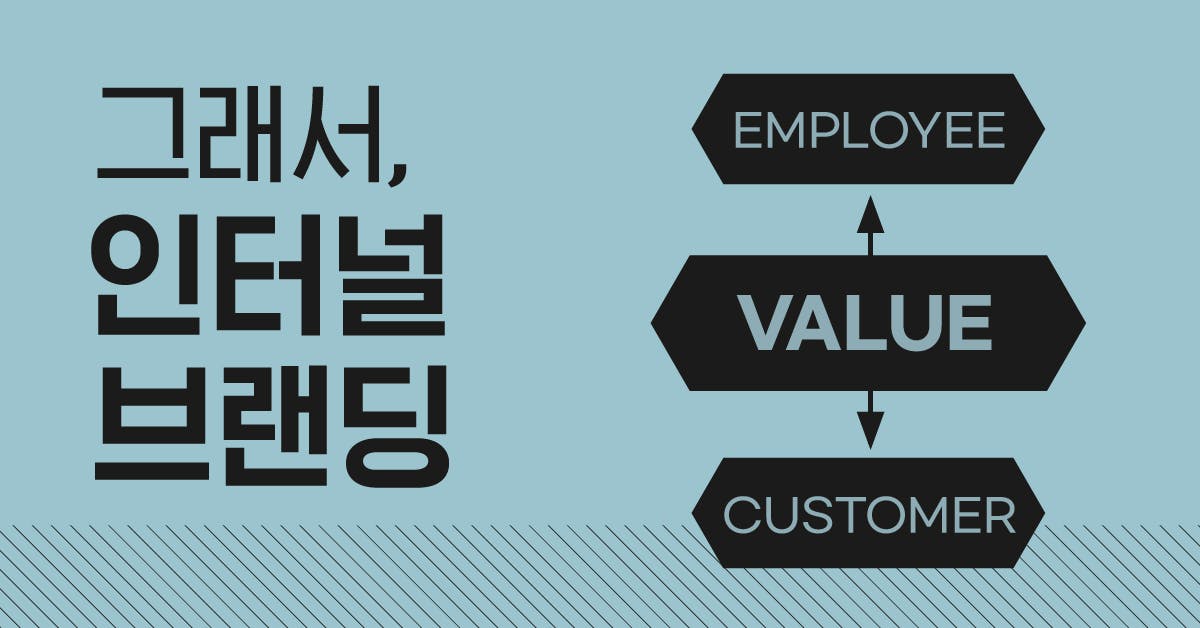 그래서, 인터널브랜딩: 성숙한 구성원과 조직을 위한 '우리다움'