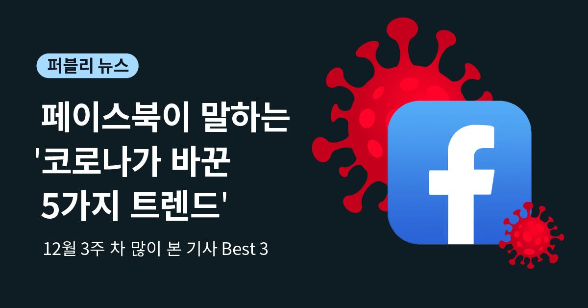 코로나19, 페이스북, 코로나 팬데믹 트렌드, 코로나 팬더믹 트렌드, 퍼블리