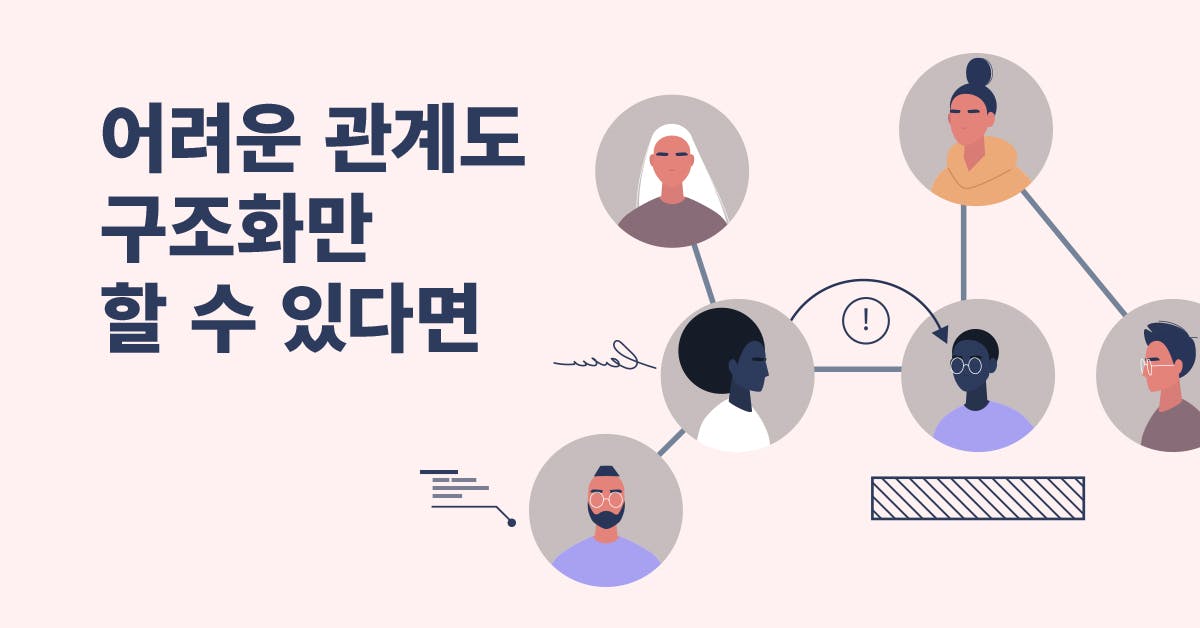 초보 팀장 3개월, 상사/임원의 니즈를 파악하는 방법