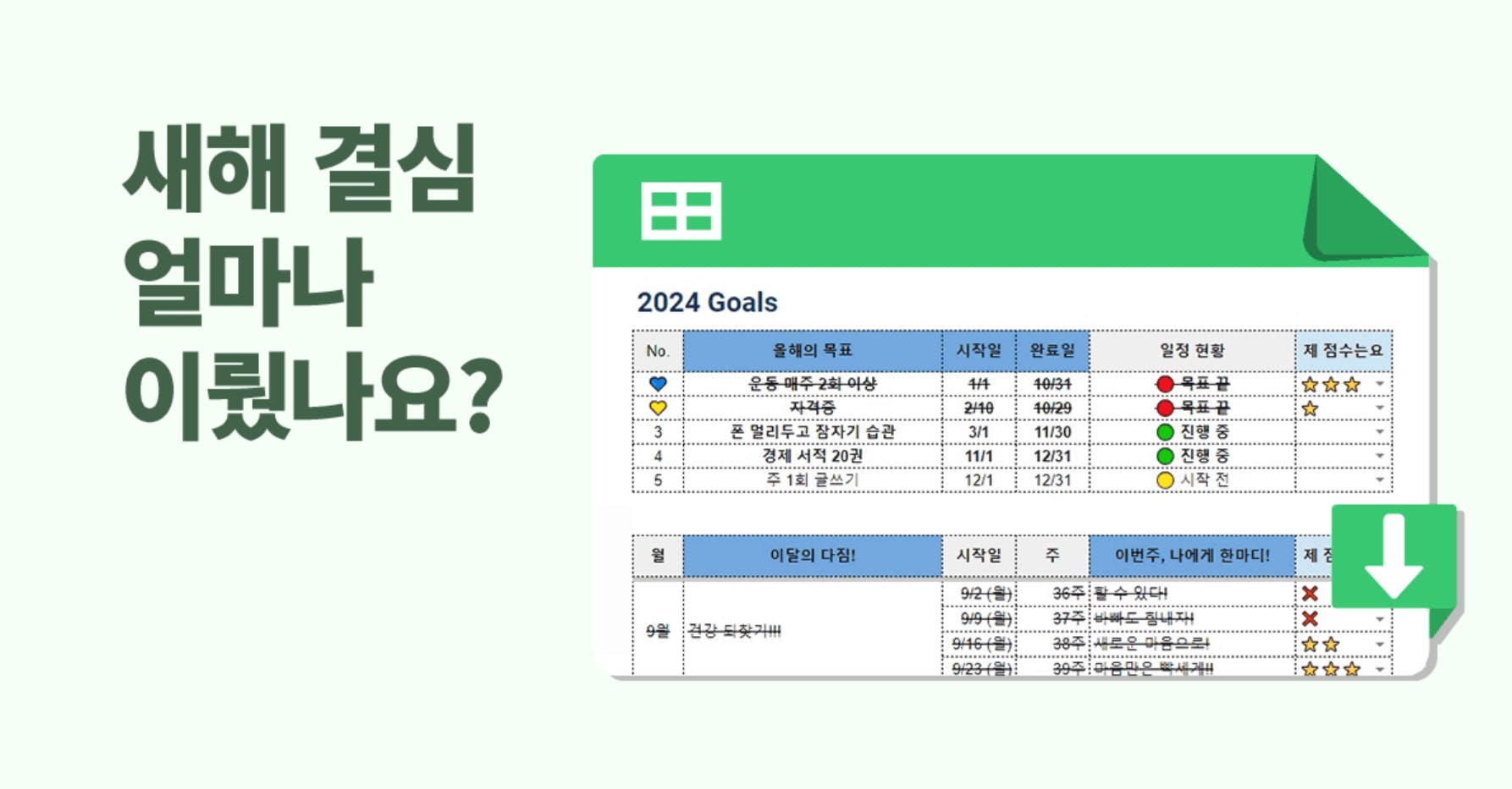 새해 계획 실패가 두렵다면: 작은 성공을 습관으로 만드는 법 (성취 습관 템플릿 제공)