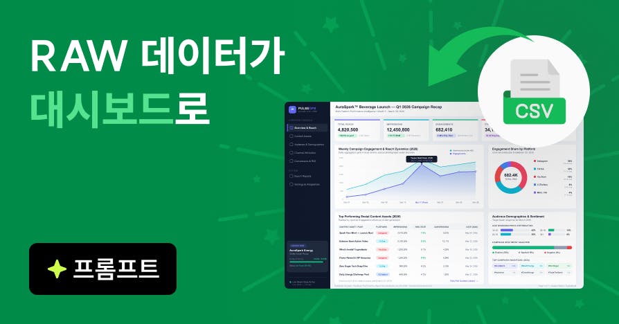 AI로 성과 대시보드 만들기: 지표 설계부터 리포트 자동화까지